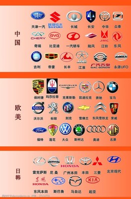中国品牌车有哪些牌子,中国品牌汽车都有哪些