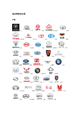 汽车品牌,汽车品牌排行