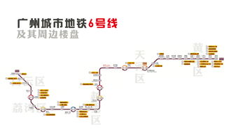 地铁6号线线路图（地铁6号线全线站点）