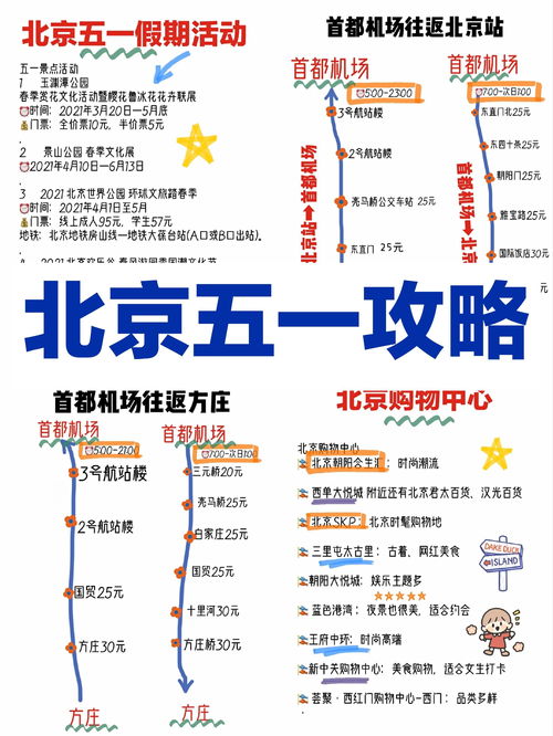 北京旅游景点门票一览表（北京旅游景点门票价格一览表）