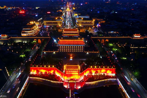 中国十大旅游城市