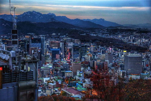 韩国旅游景点排名