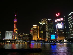 上海市旅游景点