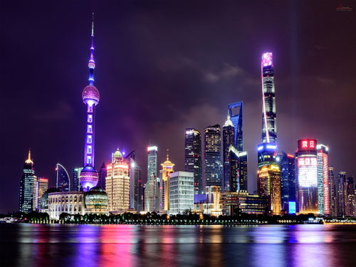 上海市景点排名榜