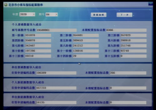 北京小客车指标官网查询系统(北京小客车指标查询)
