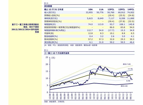 中国石油价格(中国石油价格调整日期)