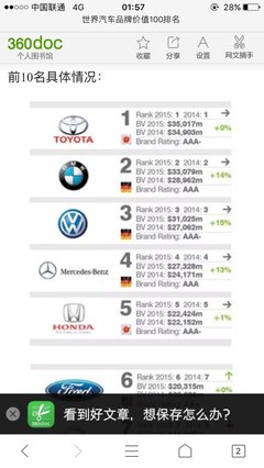世界最贵的车排行第一名(世界最贵的车排行第一名是哪一款)