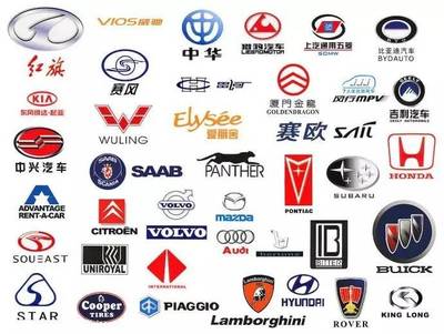 各种汽车品牌标志大全(各种汽车品牌标志大全图片图标)
