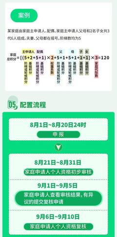 北京小客车指标官网登录(北京小客车指标官网登录入口为啥登不上去)