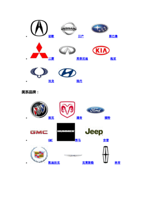 车子品牌标志和名字大全图片(名车标志图片大全及名字)